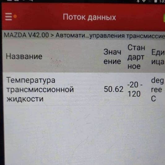 Профессиональное техобслуживание легковых автомобилей в СПб, MOTUL Сервис, Ванеева 10