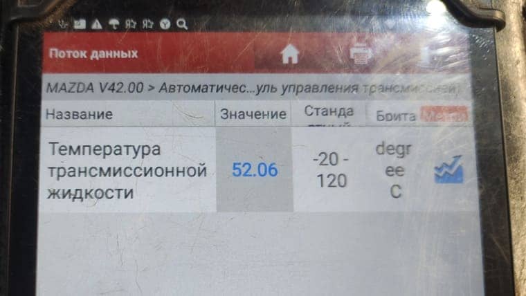 Сейчас температура 52 градуса. Приступаем к проверке и корректировке уровня трансмиссионной жидкости.
